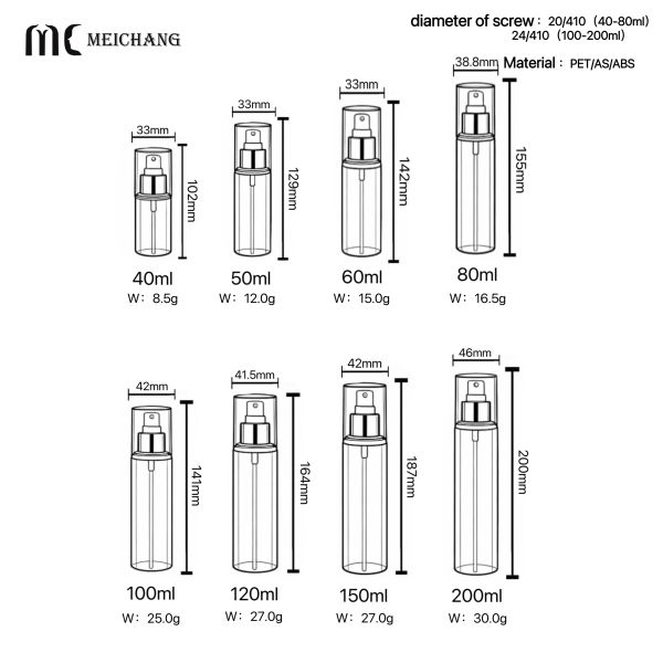 PCR Refillable Ultra-Fine Mist Setting Spray Bottle – Leak-Proof, Non-Clogging, Light-Protective Cosmetic Packaging(MC-280-1)