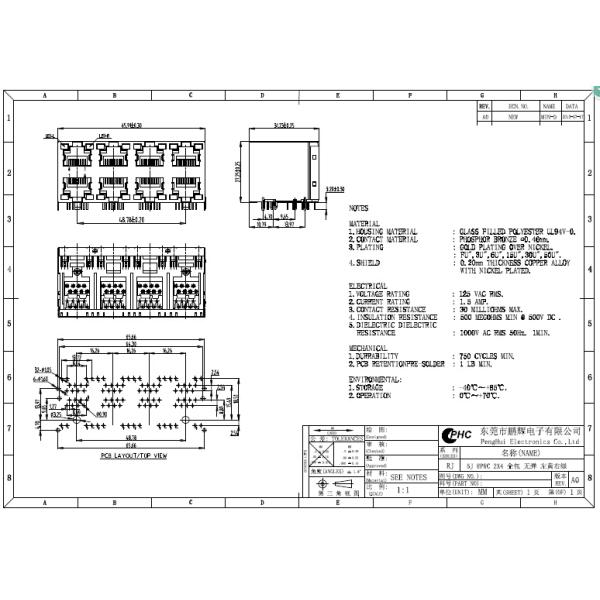 Черная 2x4 степень Jack порта RJ45 женская Jack 90 для коробки телевизора компьютера