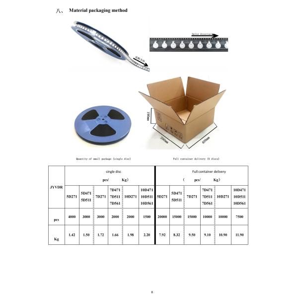 варистор 0.1W 0.25W 0.4W SMD, варистор металлической окиси SMT