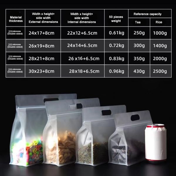 Custom Logo Resealable Smell Proof Food Zip Lock Plastic Packaging Bags Eight-edge sealed Flat Bottom Bag