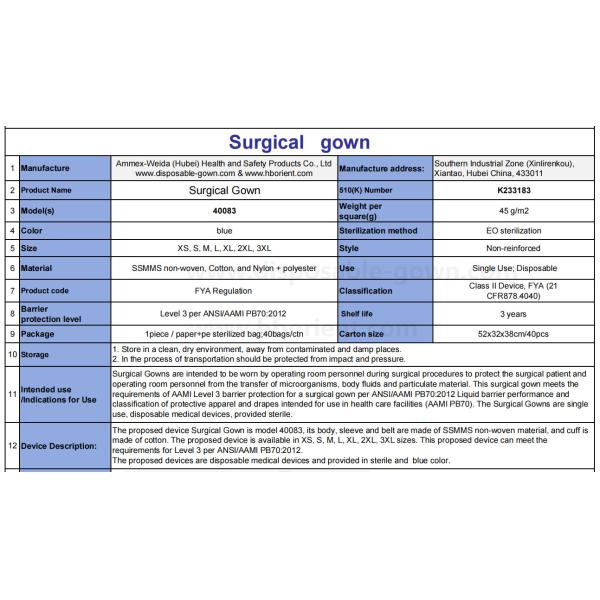 High Protection Disposable Use Surgical Gown With AAMI PB70 Level-3 Standard