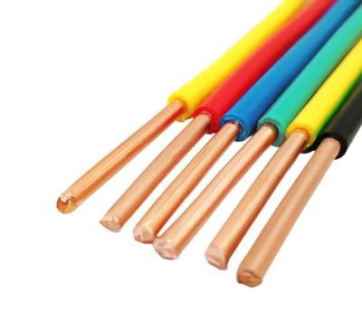 Condutor sólido 450/750V cabo elétrico de núcleo único 1,5 mm 2,5 mm para cablagem de casa