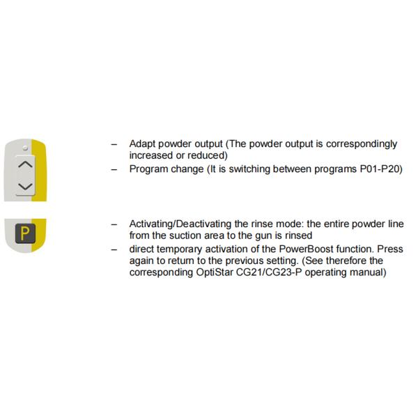 Ручной держатель для порошкового покрытия GM04 для запасных частей