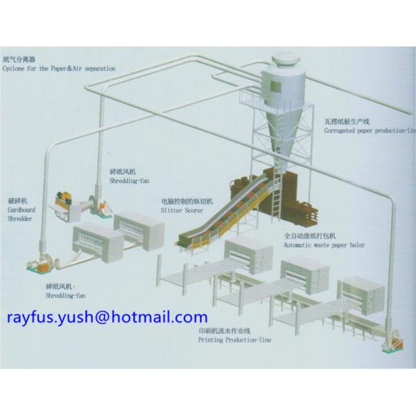 Автоматический горизонтальный Baler картона для ненужной гофрированной бумаги коробки коробки