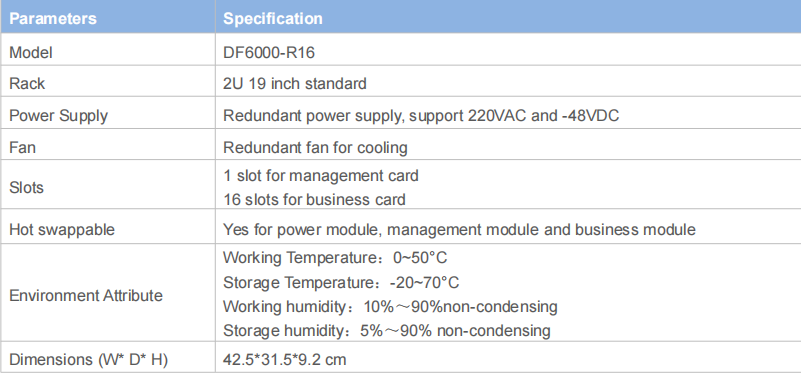 16 Slot Rack mount Chassis Specification
