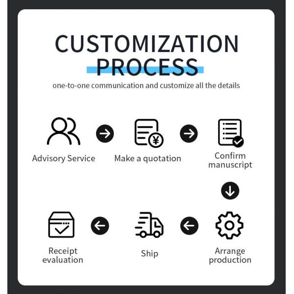 Eco-Friendly Self-Adhesive Back Glue Logo for Packaging Printing and Small Trademark