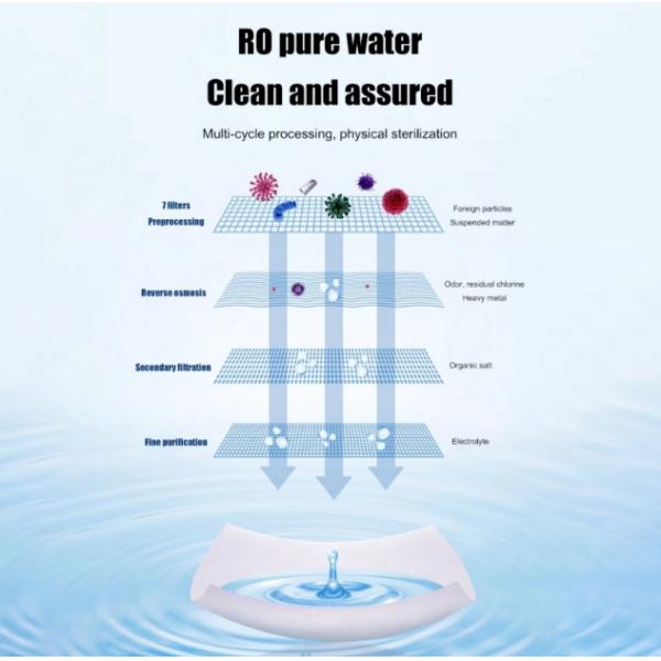 Кожа Випес обеззараживанием устранимая влажная забавляется алкоголь стерилизации чистки 75%