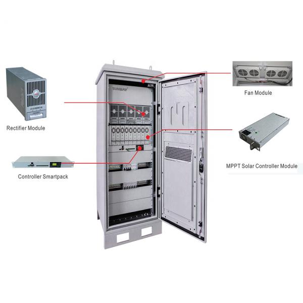 Waterproof Outdoor Solar Energy System With Lithium Ion Battery