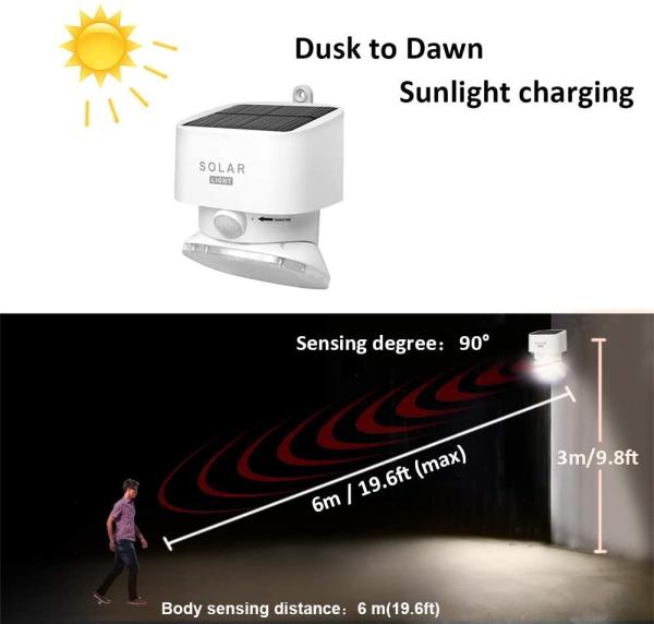 2000LM Gutter Mount Solar Motion Light / 4000K Solar Security Lights Dusk To Dawn