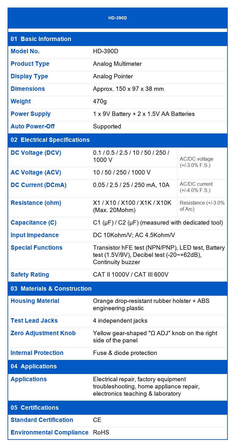 IMHOO HD-390D Analog Pointer Multimeter AC DC Voltage 10A Auto Off Multi Meter Multimetro Shockproof Appliance Repair ODM CE