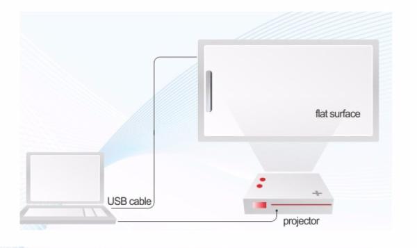 Projection Area According To The Whiteboard Size Interactive Flat Panel Display with Andriod Version 13