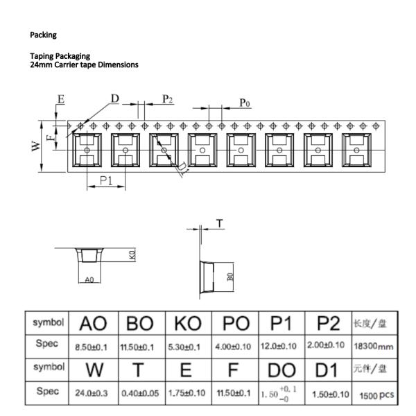Материалы UL94-V0 упаковывая варистор окиси цинка заплаты SMD 4032