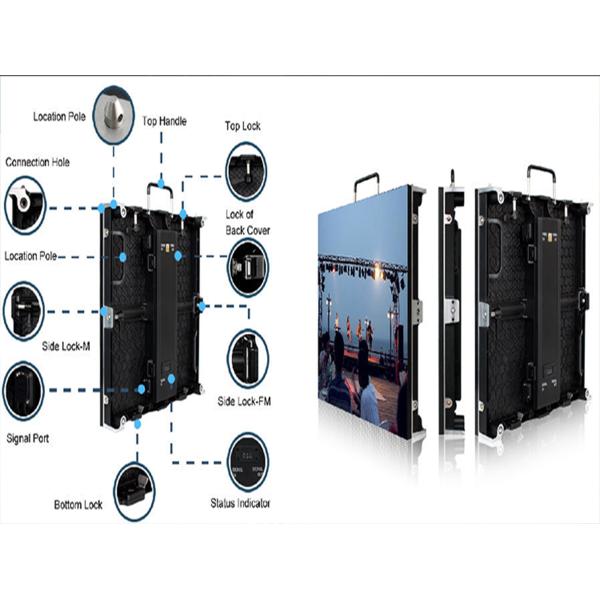 Крытым прокат приведенный прокатом фона экрана П3.91 изогнул шкаф 500кс500мм