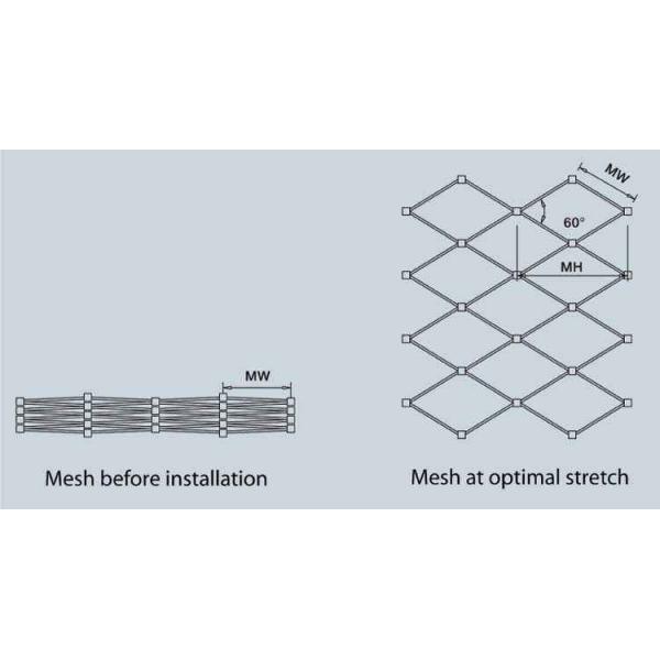flexible stainless steel 304/316L Ferrule rope mesh for bridge special protective fence