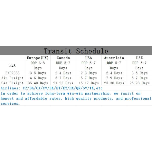 Грузовые перевозки Amazon FBA Shipping Service из Китая Гуанчжоу в Америку