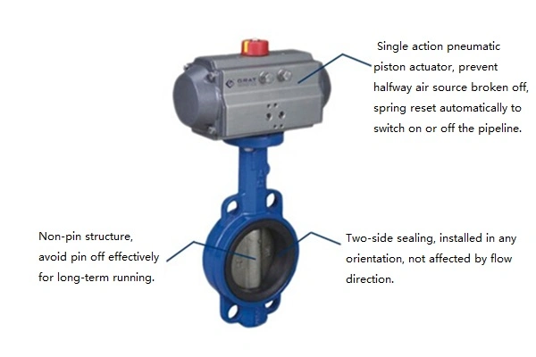 DN300 Pn16 Пневматический клапан для бабочек из нержавеющей стали