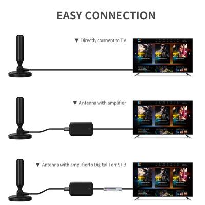 75Ω Impedância de entrada Antenna de TV omnidirecional interior para estações DVB-T2 UHF VHF Manga 4K