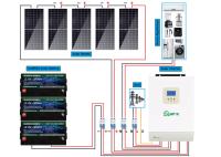 CE de MSDS completo fora do sistema solar da casa dos sistemas de energia 12Kw da grade 10kw