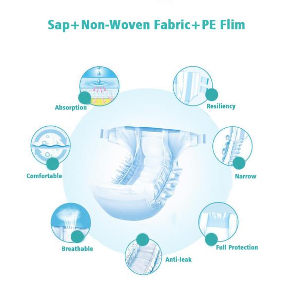 SMS Waterproof Unisex Adult Diapers XL 880*850mm 3D Leak Prevention Channel