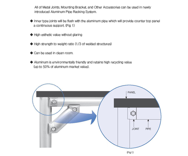 Aluminum Pipe Flexible Tube Pipe Fitting Ebow Connectors for Industial Pipe Rack