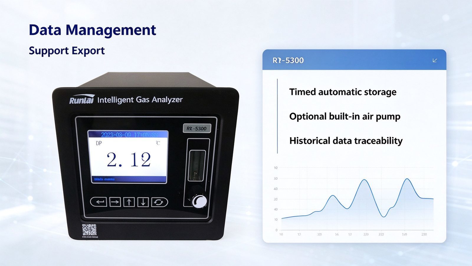 Metal Gas Dew Point Meter Trace Micro Water Analyzer In Industrial Gas Applications