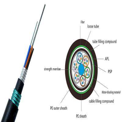 72 núcleos GYTA53 OFC Cable blindado directo enterrado en lazo tubo suelto Cable blindado