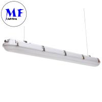 LUZ da PROVA do diodo emissor de luz TRI com backup da emergência e sensor de movimento para o anúncio publicitário industrial