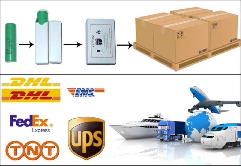 Устойчивость к водной пыли IP55 25,6V LiFePO4 батарея с 4000-6000 циклов CE/RoHS/UN38.3/UL сертификации