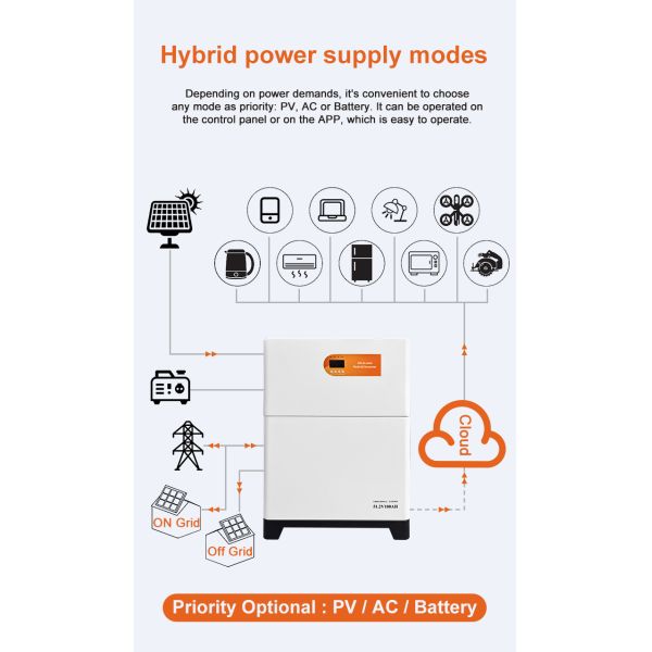 All In One Vertical StackedSolar Storage System Home Energy Storage 5KW Hybrid All in One Inveter