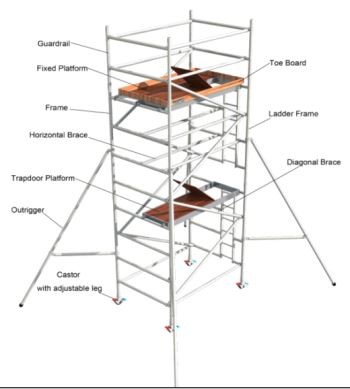 Silver Color Aluminum Mobile Scaffolding Tower For Construction /  Decoration