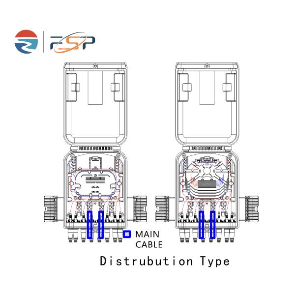 Caja de distribución de fibra óptica de 8 puertos montable en pared/polo para red FTTX IP65 al aire libre