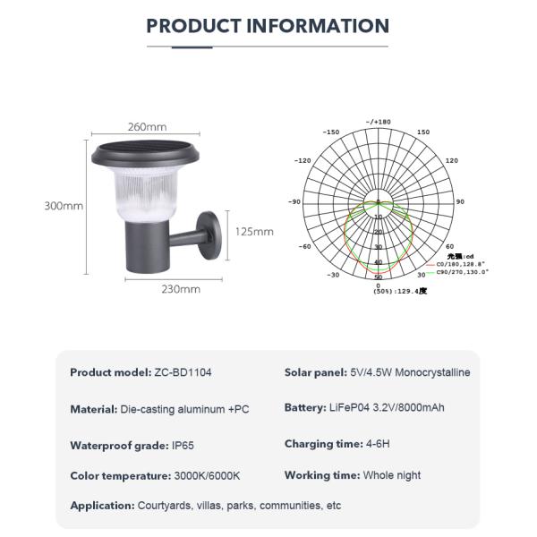 свет стены сада СИД 3000K 6000K солнечный для на открытом воздухе загородки шага