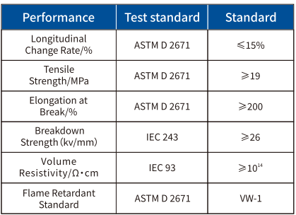 26#PTFE Pure Medical Grade thermal shrinkage tube Medical Grade Heat Shrink Tube