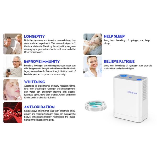 Portable Installation Household Hydrogen And Oxygen Machine 25-65dB