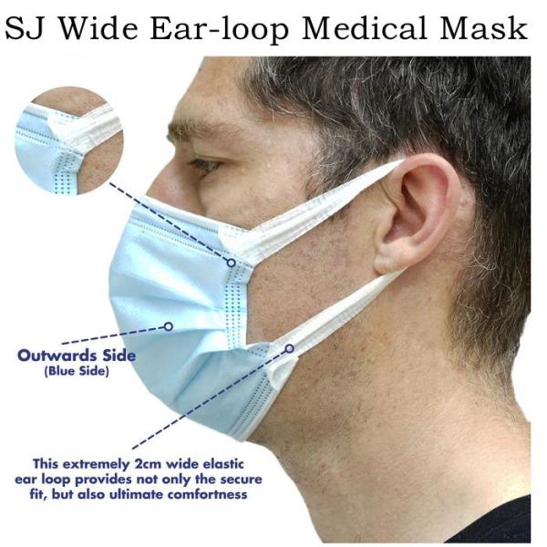 Hot sell Medical Surgical Face mask Protective Facisl mask Non-woven with Good Factory Price Surgical mask