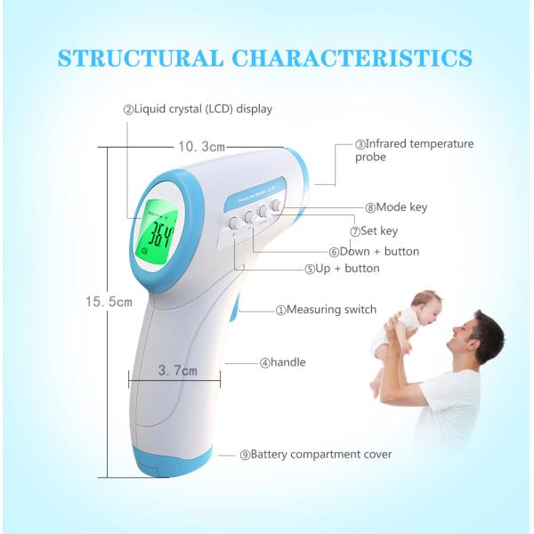 Baby Gun Hospital Lepu Non Contact Forehead Thermometer