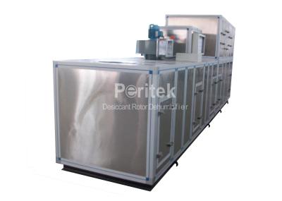 Low Temp Desiccant Wheel Dehumidifier Industrial Dehumidification Systems