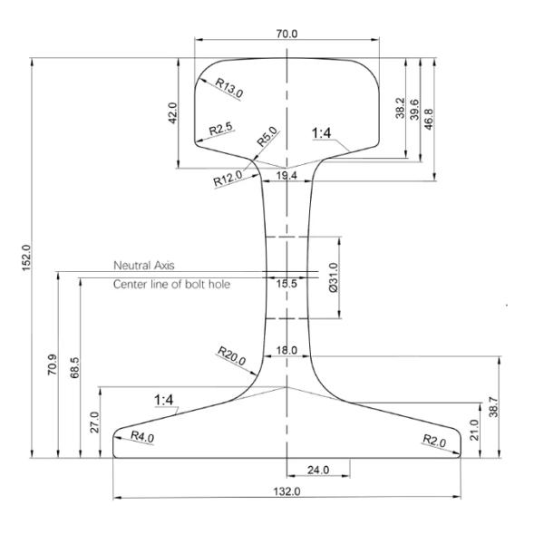 Durable GB 50kg Train Steel Rail For Smooth Railway Operations