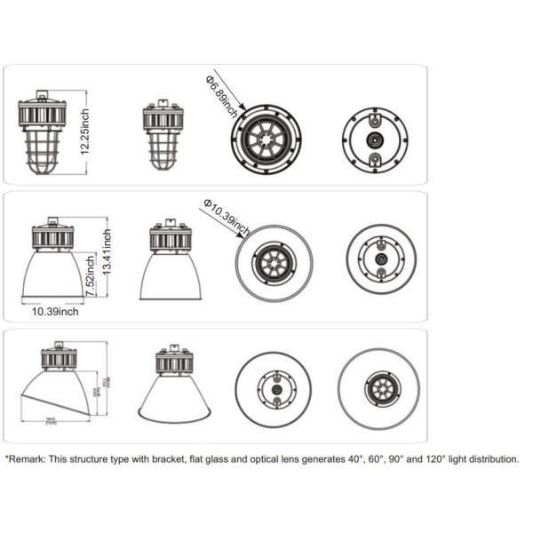 Class 1 Division 1 Explosion Proof LED Lights 10-50W ATEX High Bay