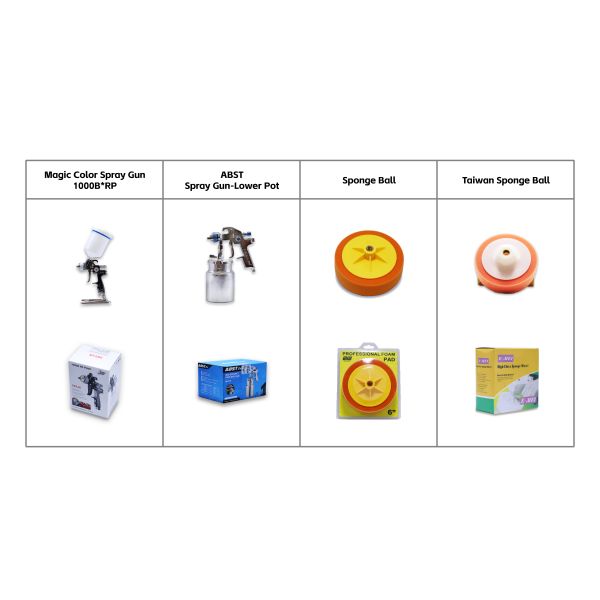 Efficient And Durable Car Paint Spray Gun Fine And Can Be Purchased Wholesale