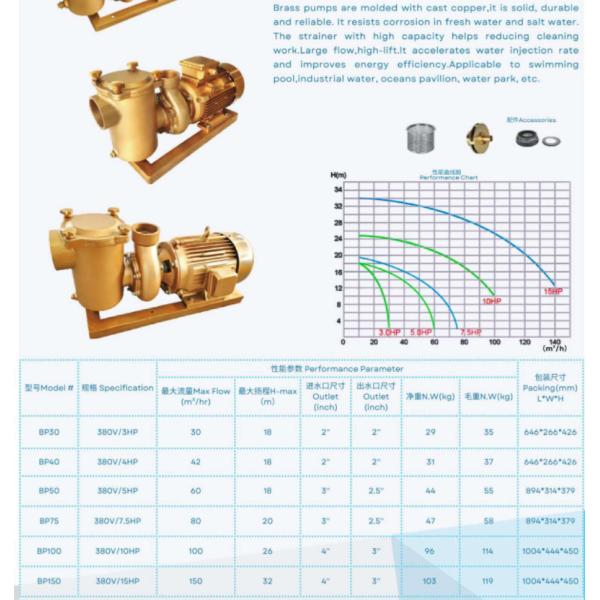 BP30 Водоказы для бассейнов