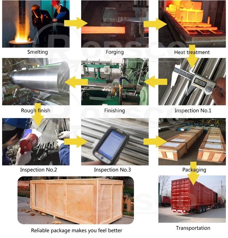 Горячекатаная плита легированной стали AISI4140