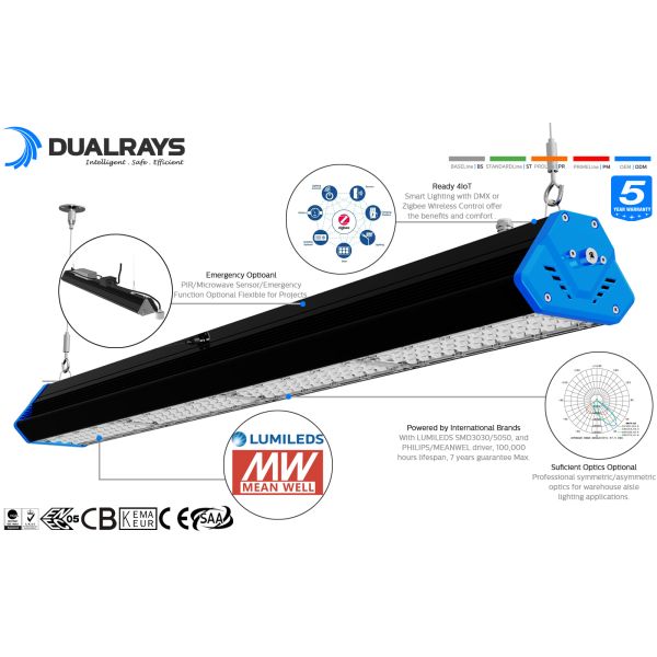 DUALRAYS HB6 3x2ft 300W IP65 140LPW Aluminium LED Linear Highbay for Warehouse Aisle with 30° |60° | 90° | 120° | 30*70° | 80*155 | 60*90° Optics Optional