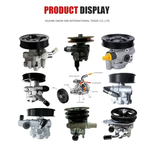 China 1587787 Auto Parts Power Steering Pump for VOLVO N 10 N 10 258 N 10 270 N 10 275 NL 10 280 NL 10 310 NL 10 320 NL 10 340