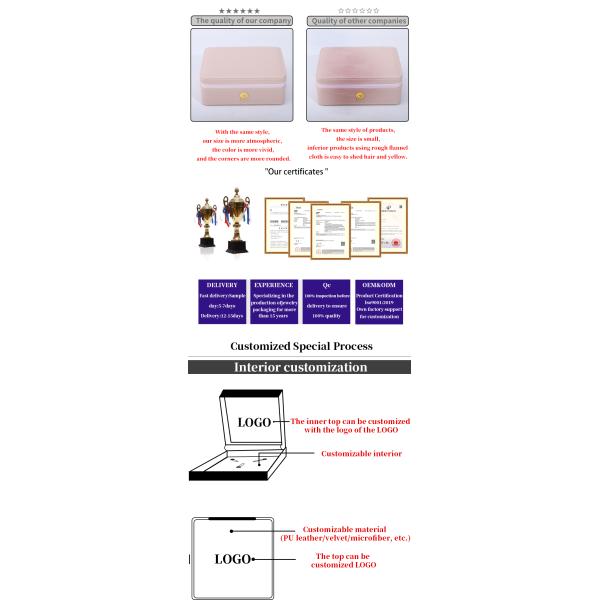 Ring-Pull Ornament PU Leather Travel Jewelry Organizer Multi-Cells Zipper Box