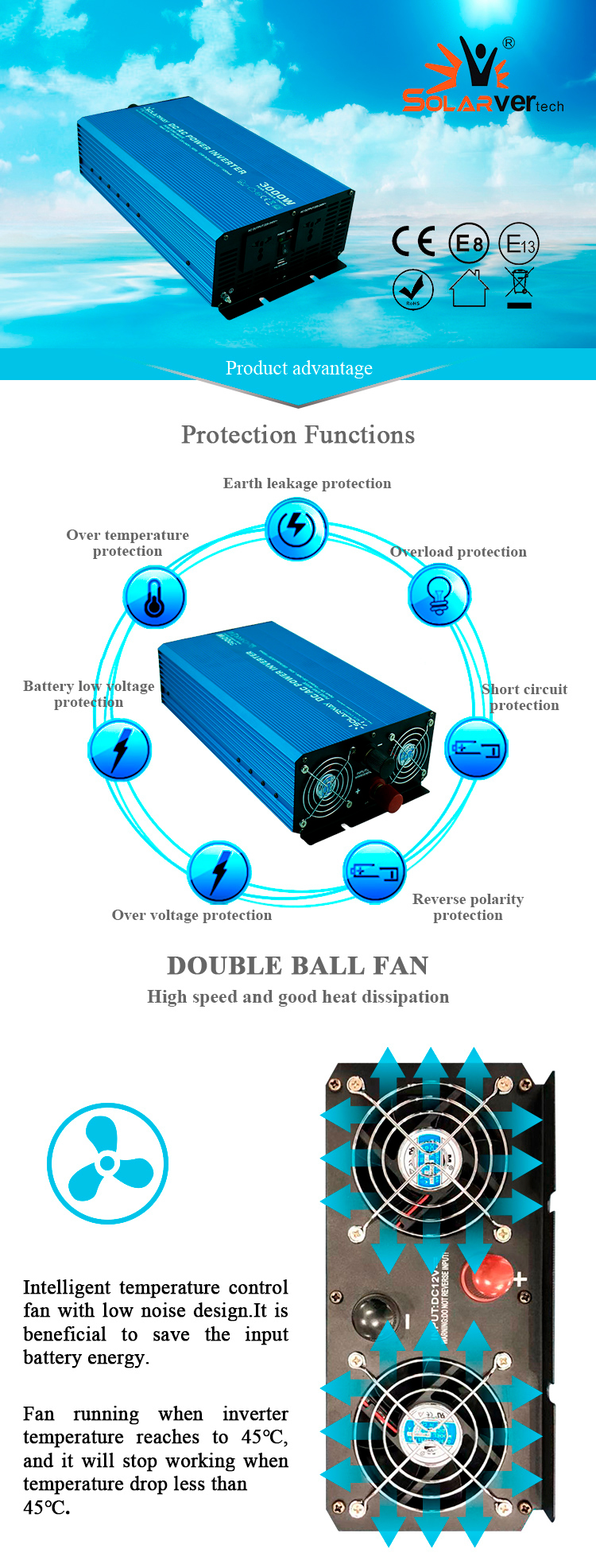 СИД показывает чистый инвертор инвертора 3000W энергии волн синуса солнечный