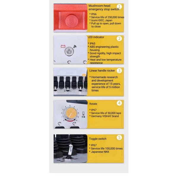 Дистанционное управление универсального бетонного насоса для свинга SANY Zoomlion Xugong