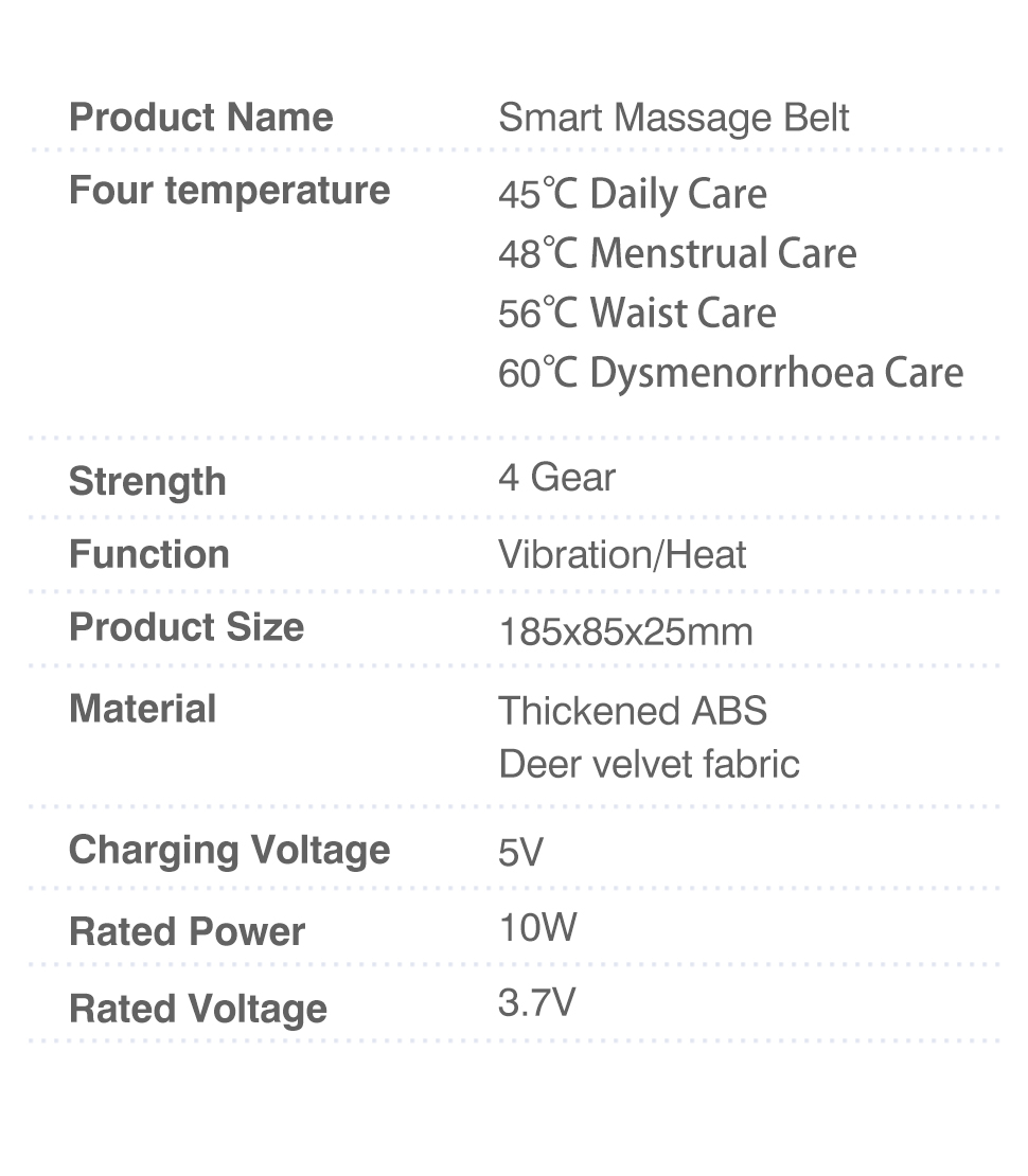 Smart Massage Belt with Four Temperature Settings 4 Gear Strength and Deer Velvet Fabric for Menstrual Cramp Relief