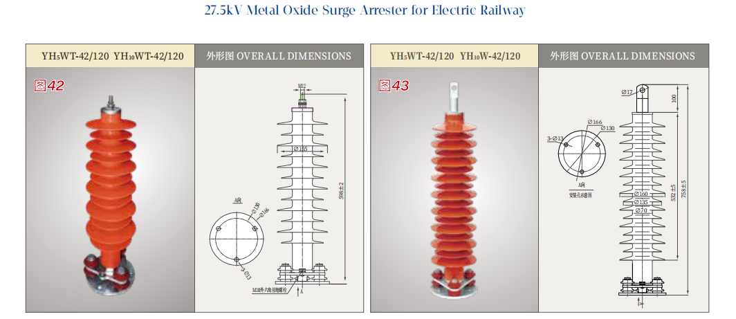 27.5kV Metal Oxide Surge Arrester for Electric Railway