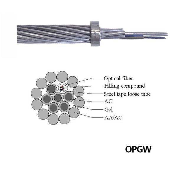 Cable de fibra óptica OPGW (cable de guarda con fibra óptica) aéreo central de 48 núcleos